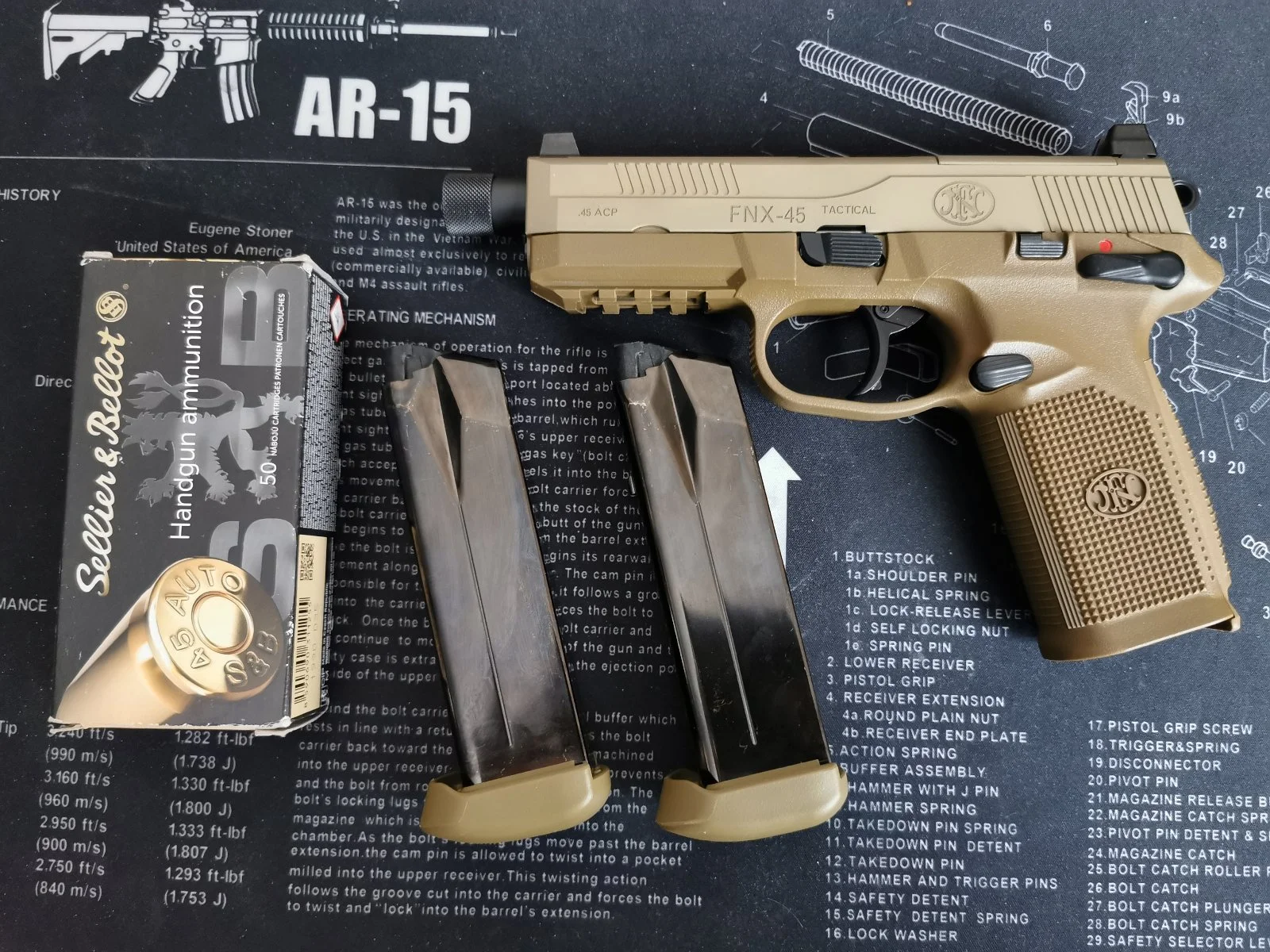 FN FNX-45 Tactical FDE .45ACP