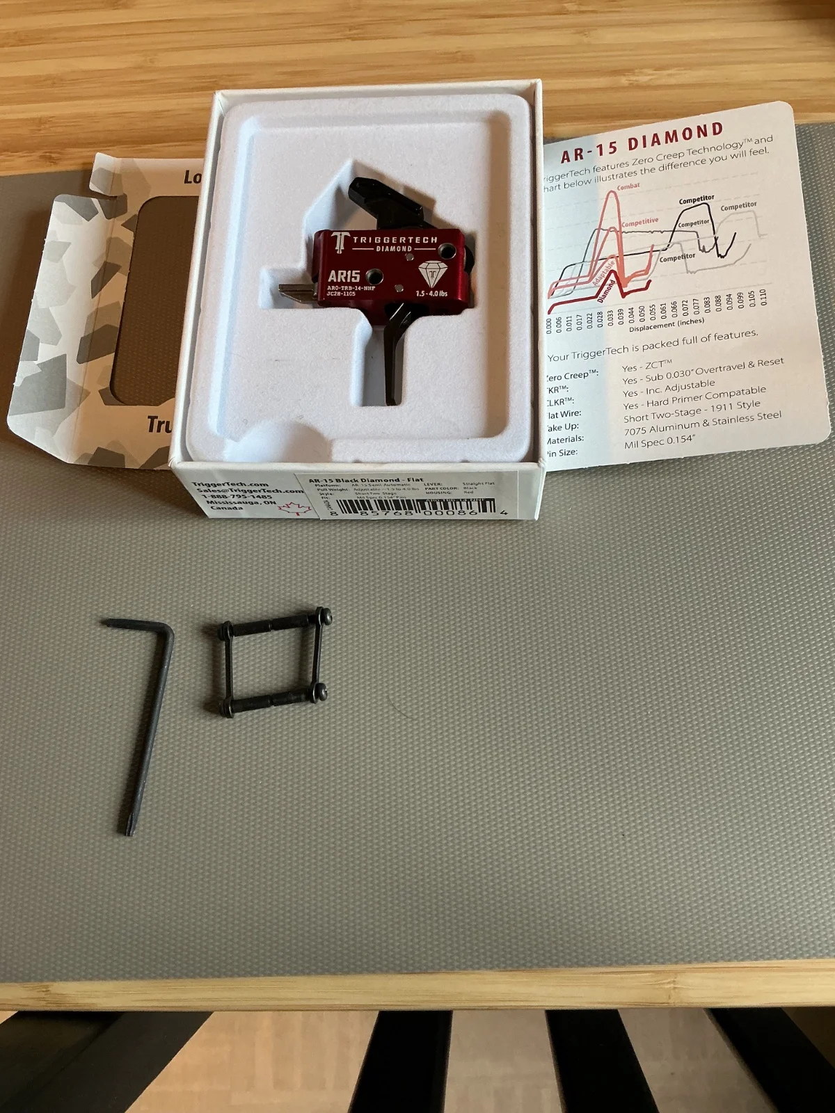 Spust Triggertech diamond AR15